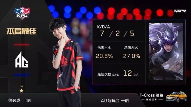 直传威胁