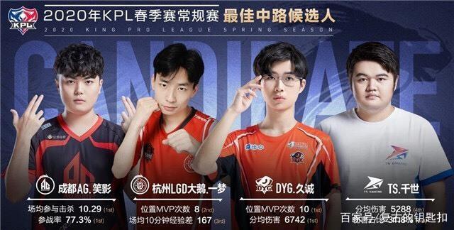 的胜利不仅